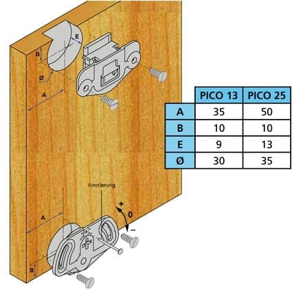 MANTION Schiebetürbeschlag PICO13M-200 br