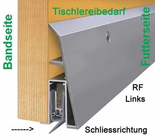 Planet Absenkdichtung RF+S links