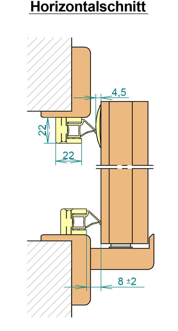 Athmer VHH Rundumdicht Set 2
